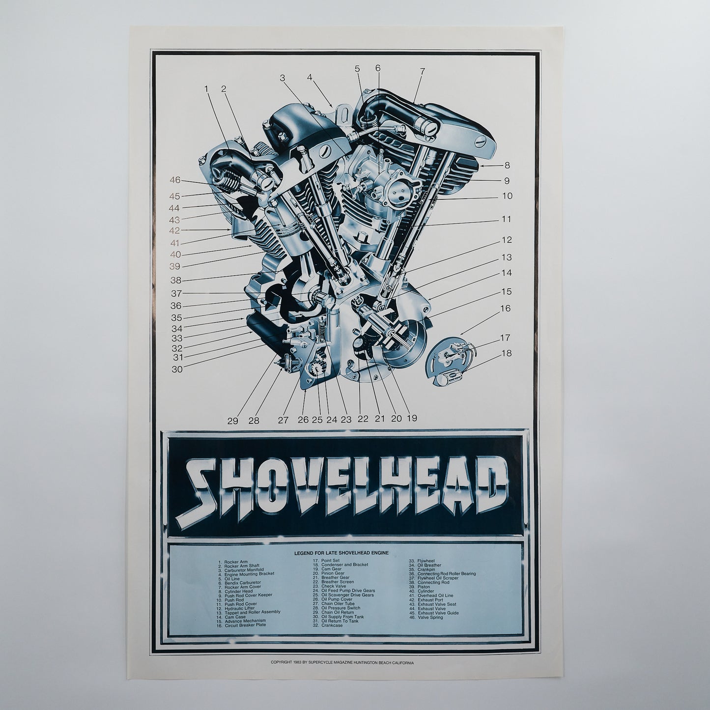 Vintage Super Cycle Cone Shovelhead Cutaway Poster