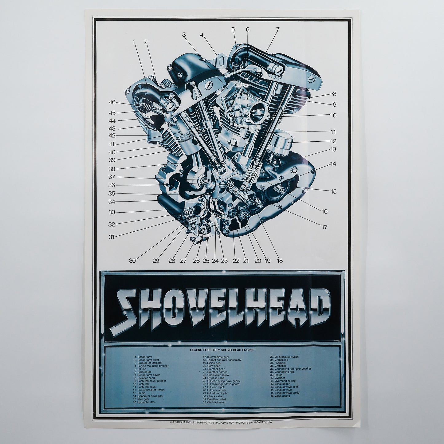 Vintage Super Cycle Generator Shovelhead Cutaway Poster