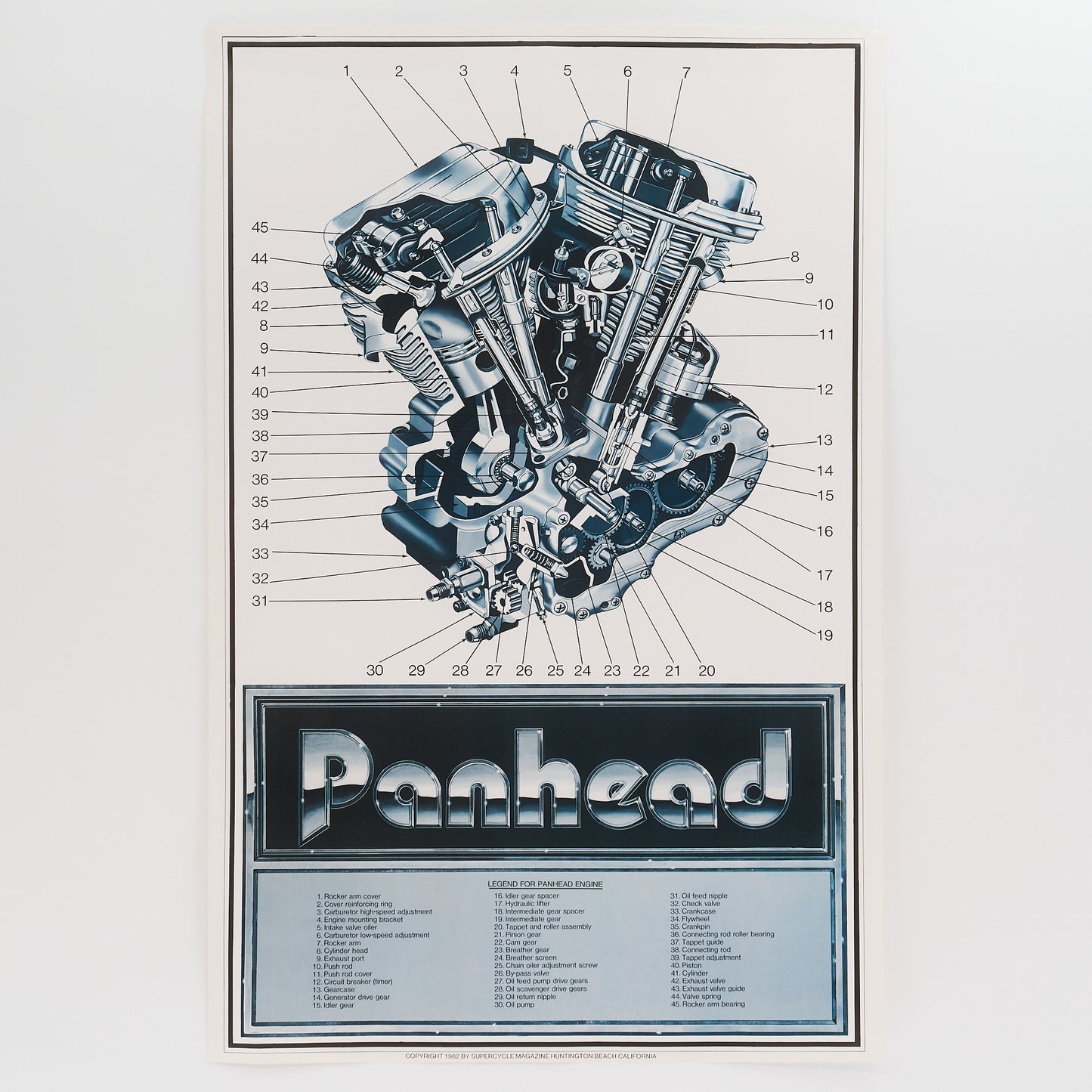 Vintage Super Cycle Panhead Cutaway Poster