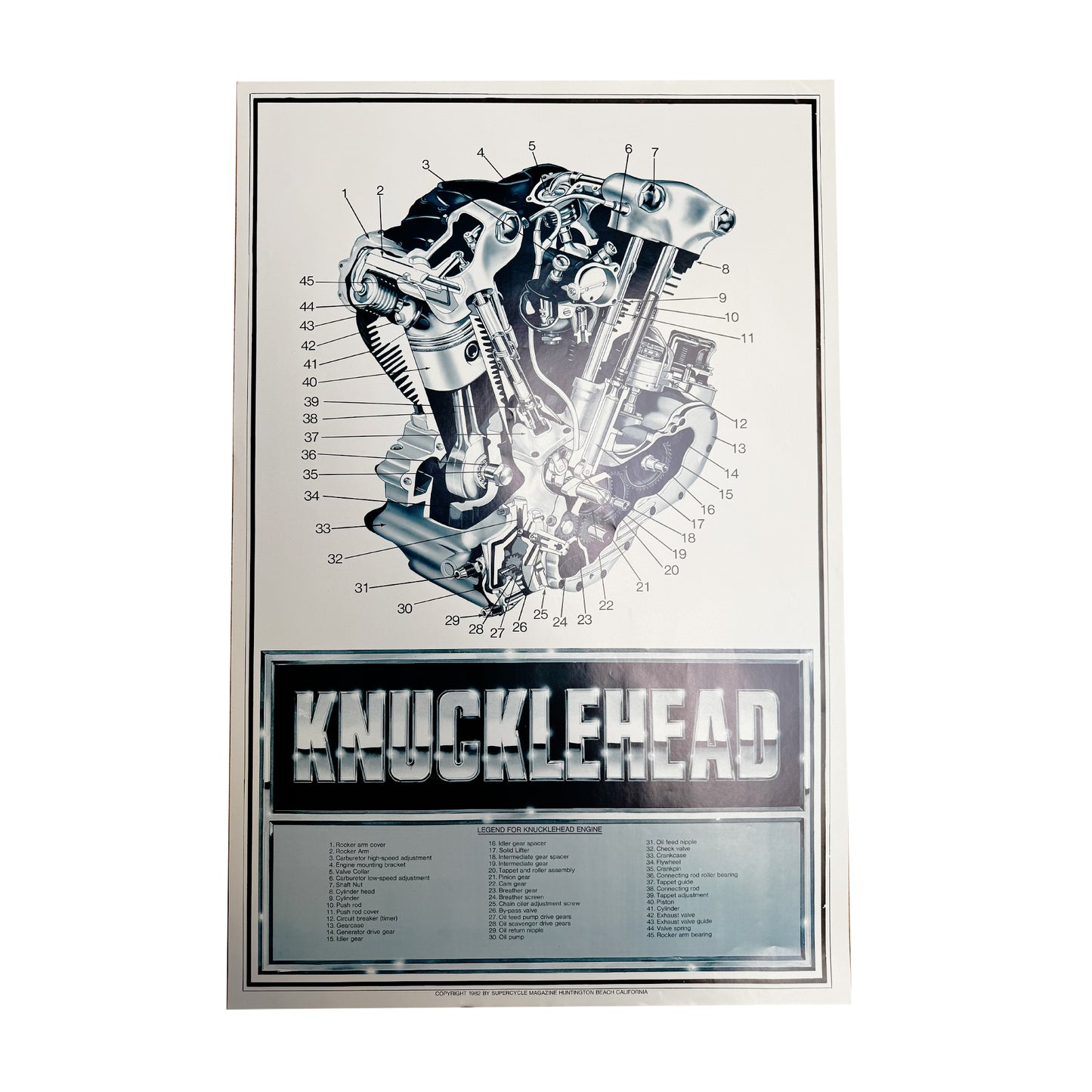 Vintage Super Cycle Knucklehead Cutaway Poster