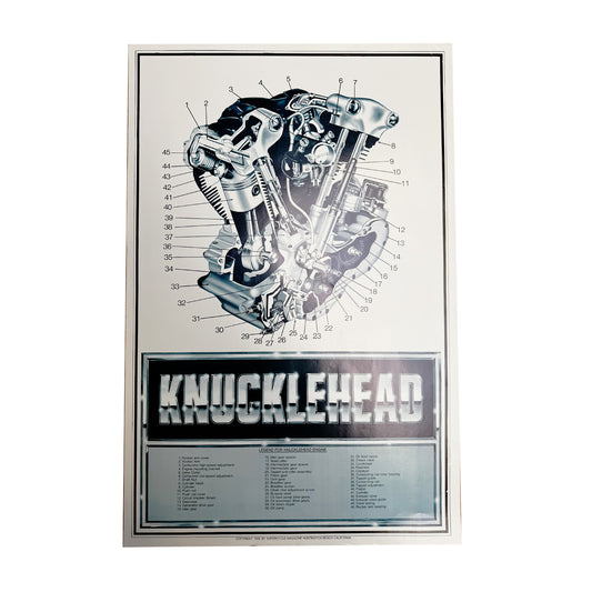 Vintage Super Cycle Knucklehead Cutaway Poster